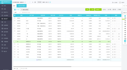 適合中小工廠的免費財務軟件及服務推薦