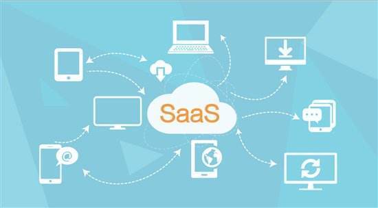 如何明智選擇長租公寓管理系統(tǒng) 聚焦軟件服務(wù)的關(guān)鍵維度