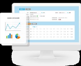 高效整合與智能化升級 8Manage CRM如何重塑企業(yè)售后服務(wù)管理